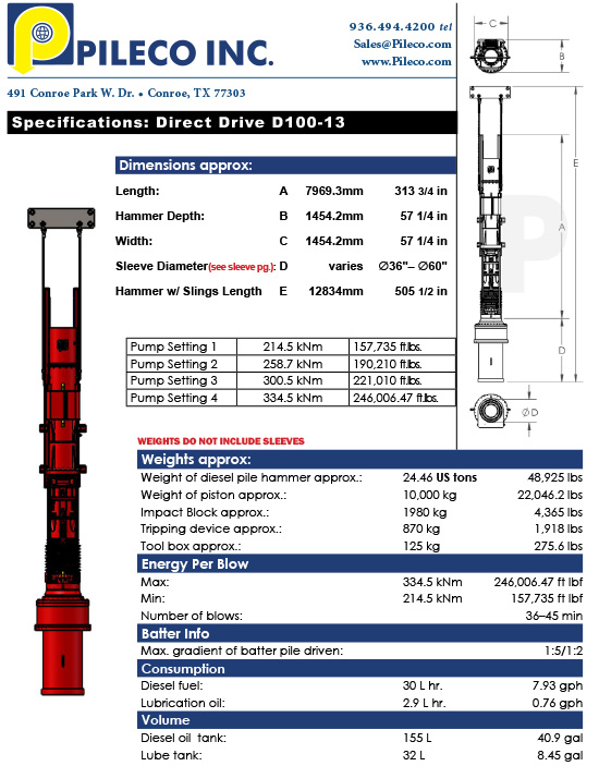 Direct Drive D100-13
