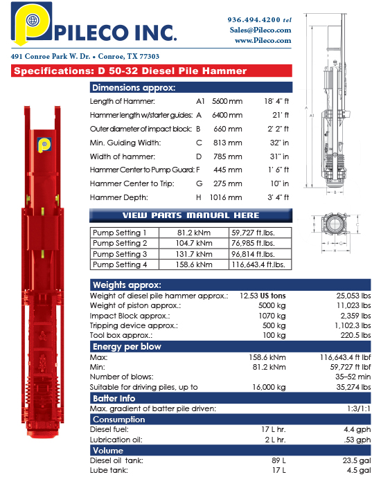 D50-32, Diesel Hammer