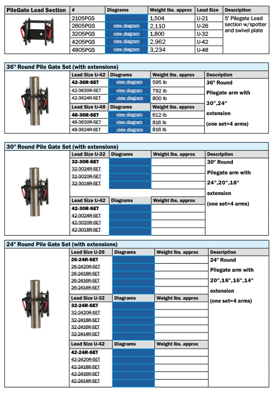 Pile Gate Arms Square